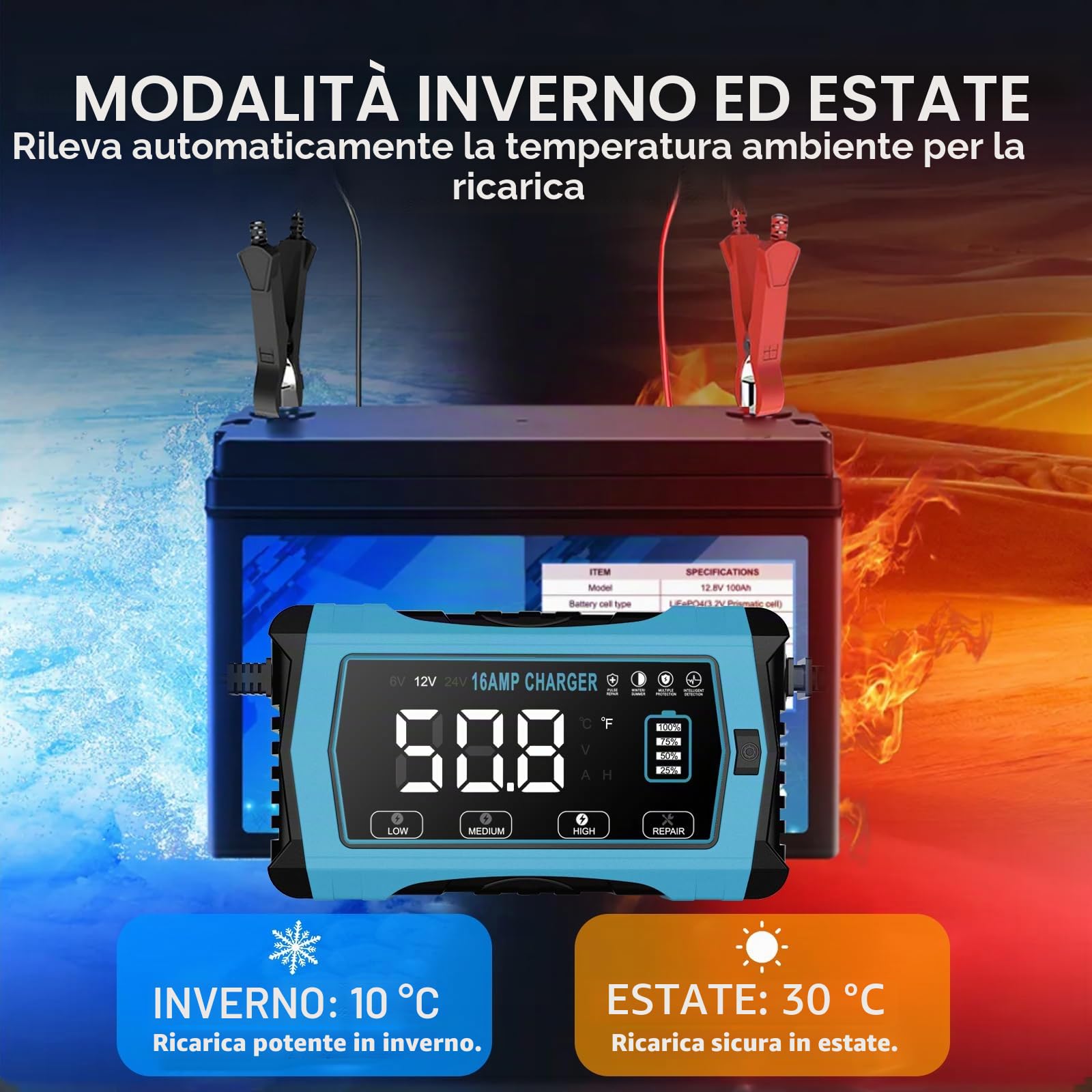 Haisito Caricabatterie per auto da 16 A, 12 V, 16 A, 24 V, 10 A, batteria al litio LiFePO4, caricabatterie al piombo acido (AGM, SLA ecc.) con funzione di ricarica a 10 livelli, schermo LCD per auto