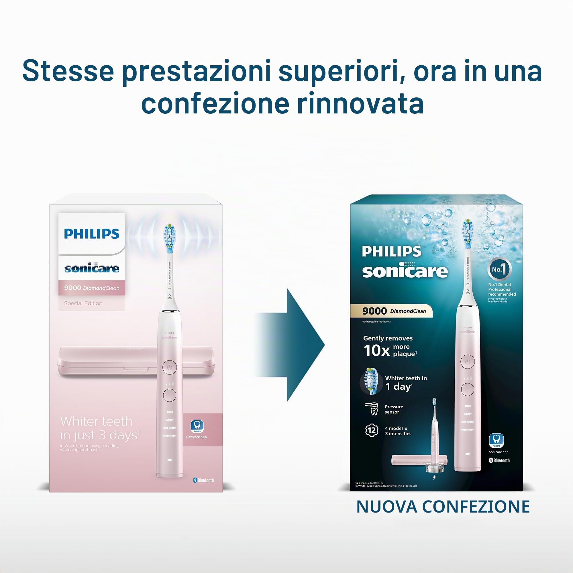 Philips Sonicare DiamondClean 9000 HX9911/84 Elektrische Schallzahnb?rste ? Special Edition - Erwachsener - Schallzahnb?rste - T?gliche Pflege - Tiefenreinigung - Zahnfleischpflege - f?r wei?e Z?hne