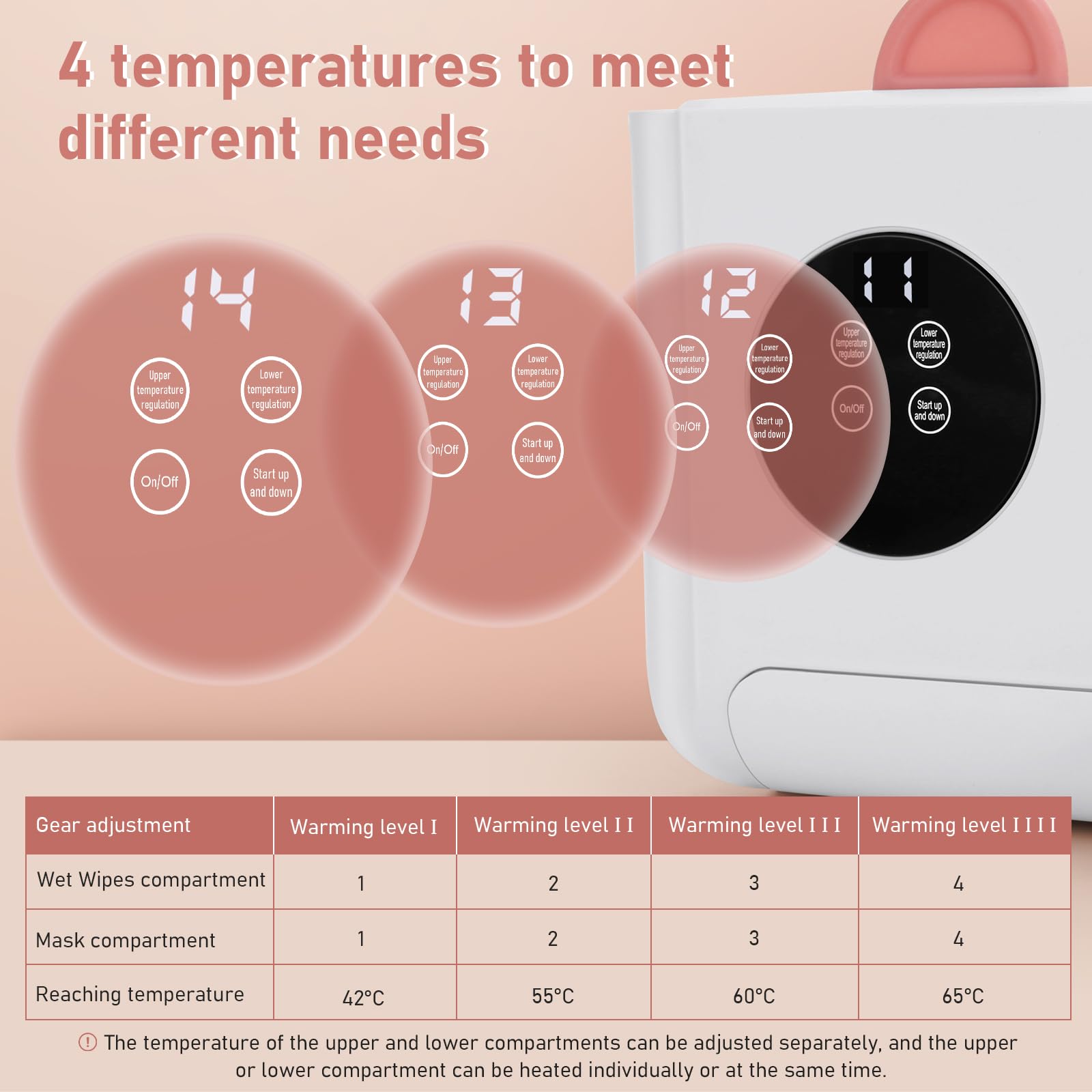 Baby Wipes Warmer, MYPIN Wet Wipe Warmer for Babies Wet Wipes Dispenser Box with LED Touchscreen - Image 4