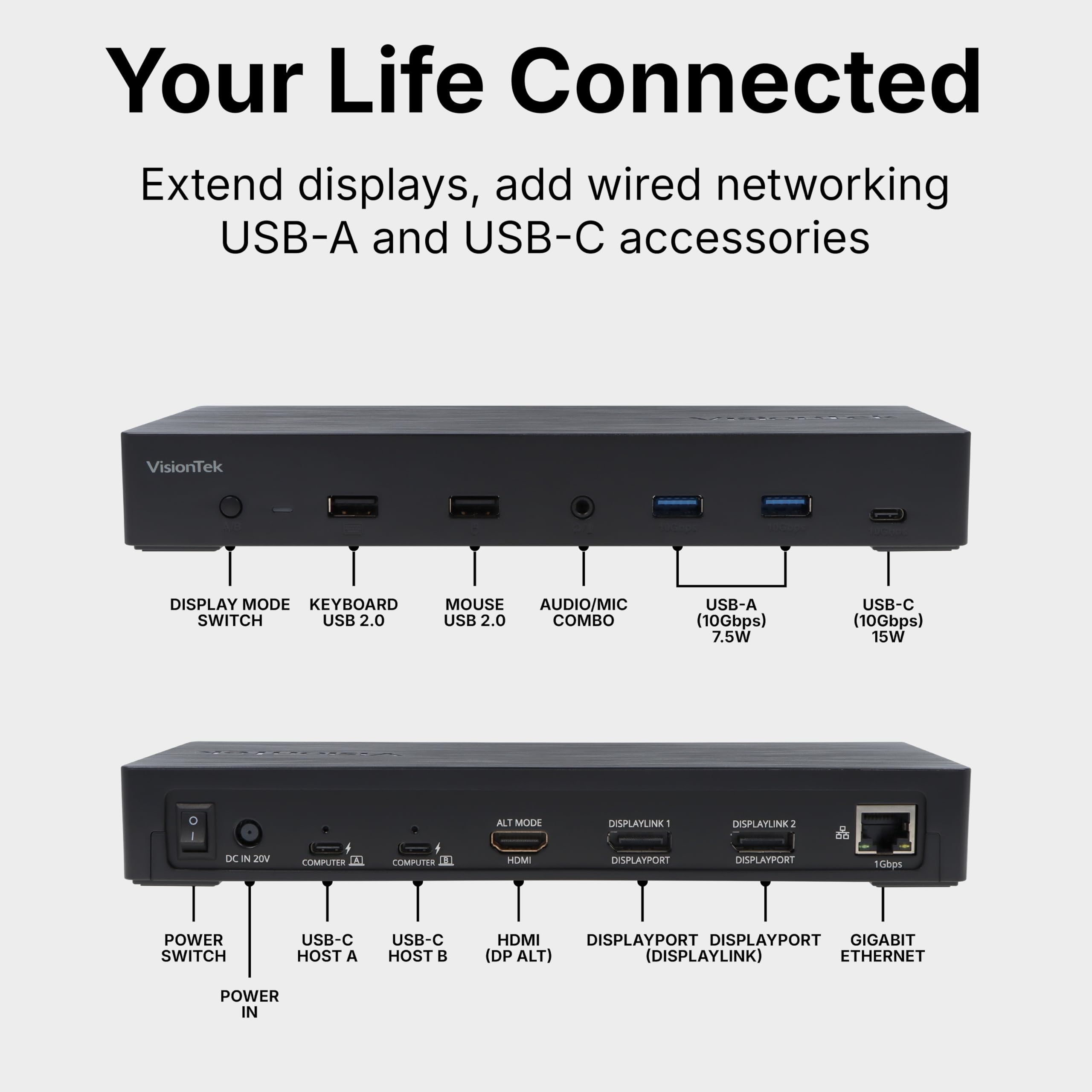 VisionTek VT4950 Stacja dokująca KVM USB-C – podwójne ładowanie 100 W, potrójny wyświetlacz 4K, 4 x USB, 1 x USB-C, Ethernet i audio, do Windows, 7 portów USB, Mac i Chrome OS 901520, 20 cm dł. x 8,6