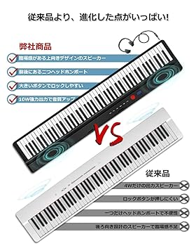 【美品】電子ピアノ 88鍵盤 折り畳み式 キーボード 折りたたみ電子ピアノ 88鍵盤 キーボード BORA SBX20 ホワイト
