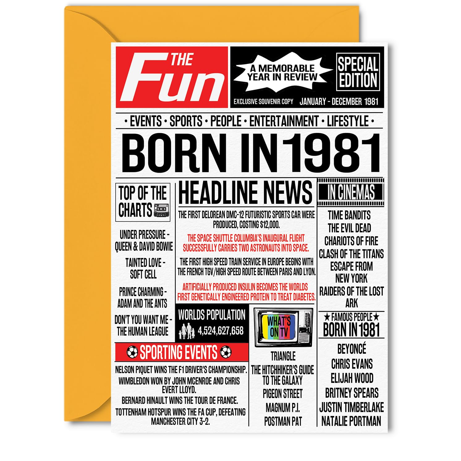 45th Birthday Cards for Women Men - Born In 1981 Newspaper - Happy 45 Birthday Card for Dad Mum Aunt Uncle Vintage Retro Back In 1981, 5x7 Inch Bday Greeting Cards
