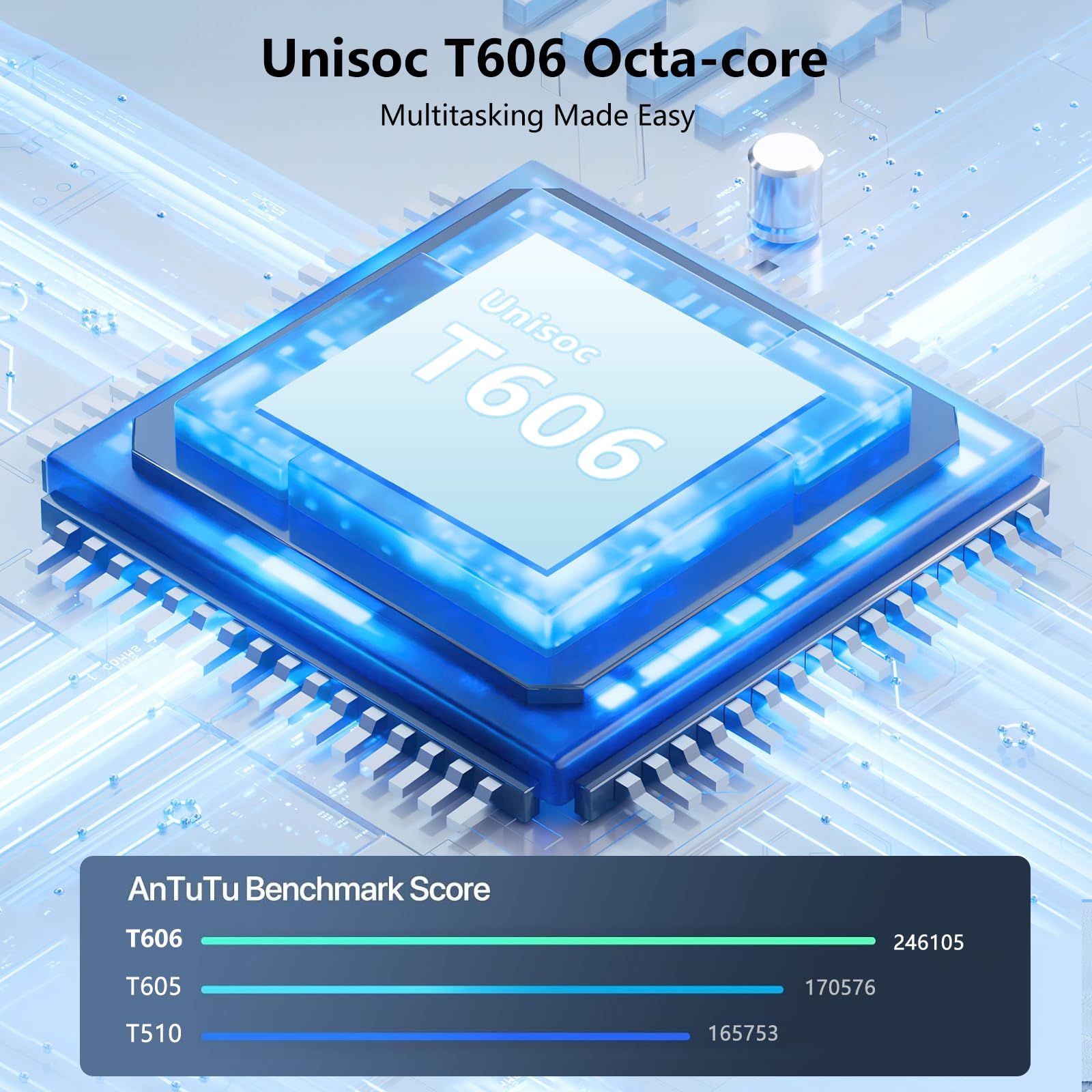 KUMNOSAL Tablet 10.1 Pollici, Metal Tableta T606 Octa-core 2GHz, Tablets 8GB+128GB SSD, Android 13, Dual SIM 4G LTE+5G WiFi, 7000mAh/GPS/Fotocamera 13MP/BT5/Type-C/GMS/Jack 3.5MM