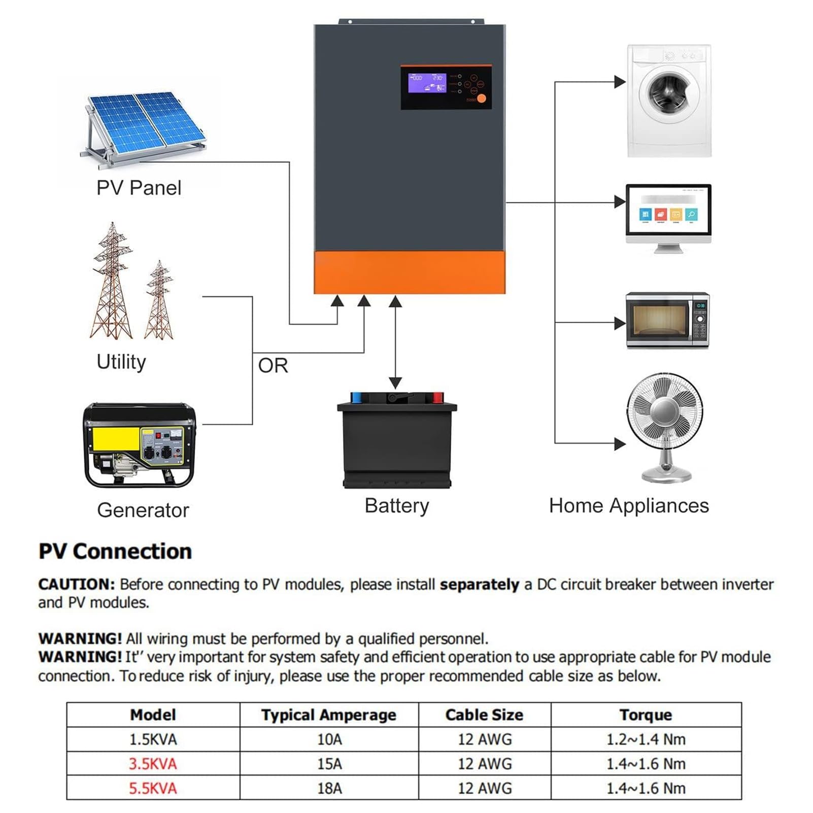 Hybrydowy inwerter solarny o mocy 5500 W, inwerter czystej fali sinusoidalnej, 3-fazowy inwerter solarny, kontroler słoneczny 100 A, 220 V AC 48 V z funkcją równoległą z Wi-Fi Obsługuje 9 falowników