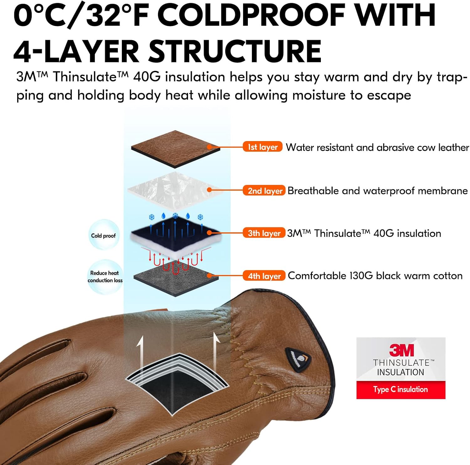 Vgo... 1Pair 0℃/32°F Winter Cow Grain Leather Work Gloves, Cold Weather Waterproof Safety Work Gloves(Size L,Brown,CA9597FLWP)