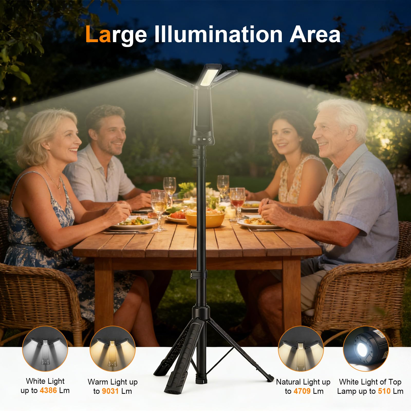 Faro LED Ricaricabile con Telecomando e Treppiede Telescopico（79,5 in), 9000LM Ultra Luminoso Faretto a Batteria,3+1 Teste Luminose, 9000 mAh, Faro da Cantiere per Officine Sport Campeggio Emergenze