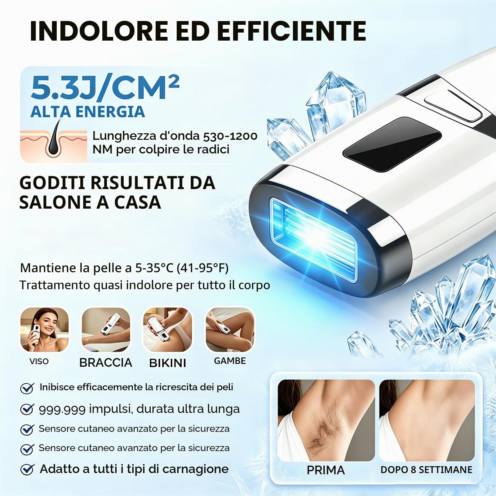 Epilatore Luce Pulsata, Dispositivo di Epilazione IPL, Epilatore Laser Indolore per Donna e Uomo, 999,999 Flashes per Risultati Duraturi, Laser Peli Donna, per Viso, Ascelle, Bikini, Corpo, Bianco