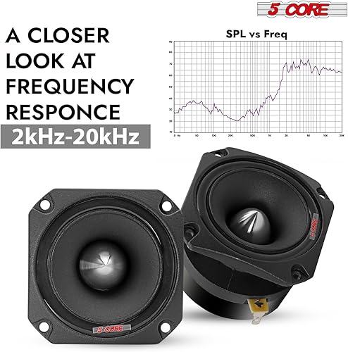 Miniatura 5 de 5 CORE Tweeters Altavoces Audio Coche Par 600W Pico Combinado 4 Ohm 3.5 Pulgadas Aluminio Super Bullet Tuiters para Sonido para Carro - TW BLT 150