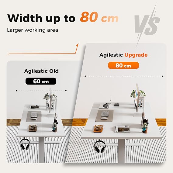 Agilestic Height-Adjustable Electric Desk, 120x80 cm Sit-Stand Office Desk, Computer Desk with Memory Function, Standing Desk, Gaming Desk, White