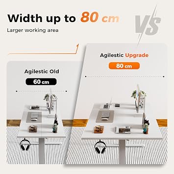 Agilestic Height-Adjustable Electric Desk, 120x80 cm Sit-Stand Office Desk, Computer Desk with Memory Function, Standing Desk, Gaming Desk, White