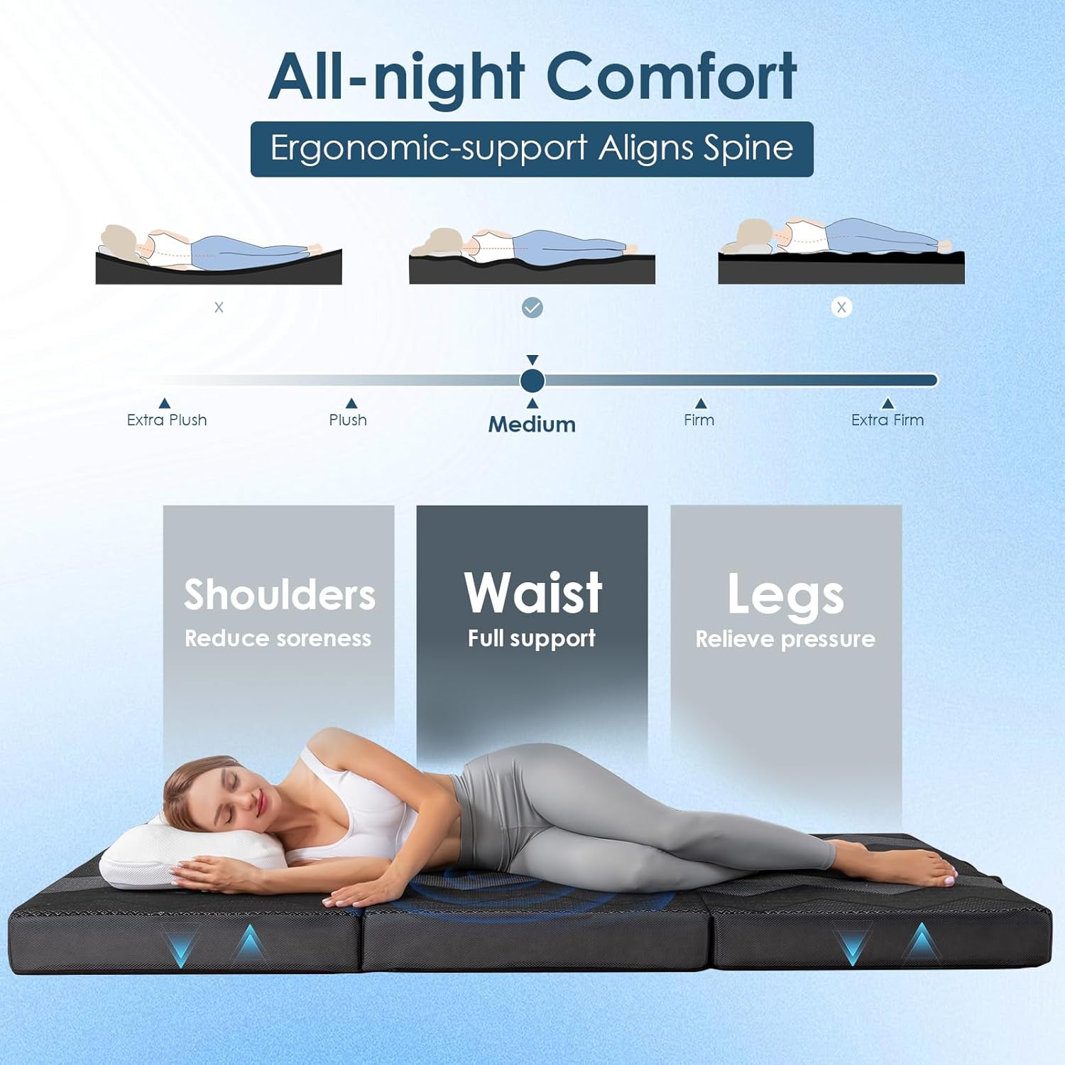 INGEROOM Trifold Mattress Full Memory Foam inch Ecuador Ubuy