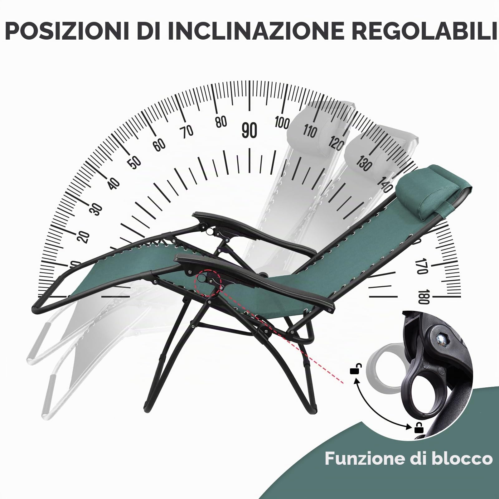 Sotech Sdraio Per Giardino, Sedia Pieghevole A Gravità Zero, 165 x 112 x 65 cm, Verde, con cuscino, Pacco da 2, Textilene, Carico massimo: 100 kg, Materiale: Acciaio