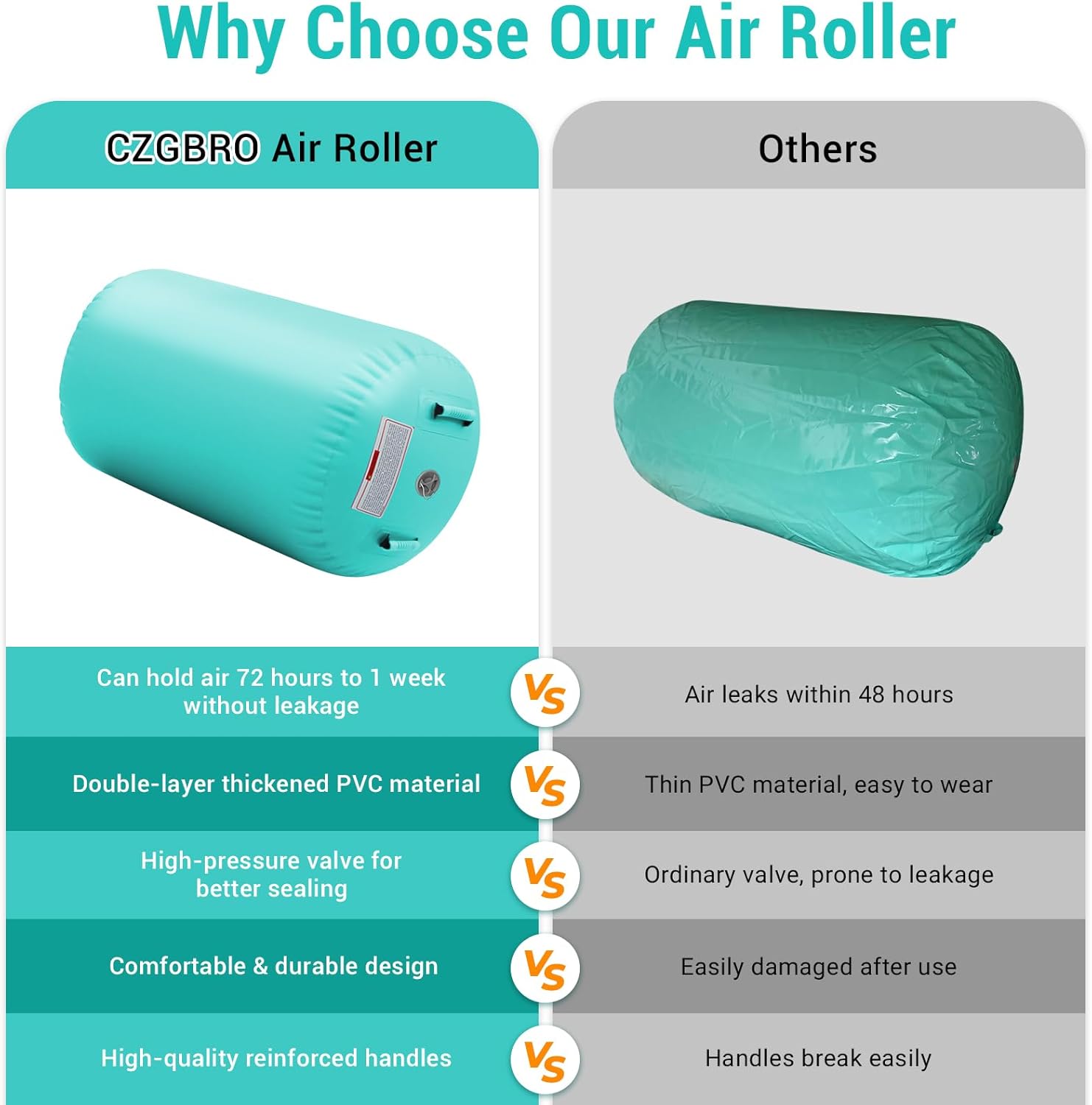 Gymnastics Air Barrel Inflatable Air Roller