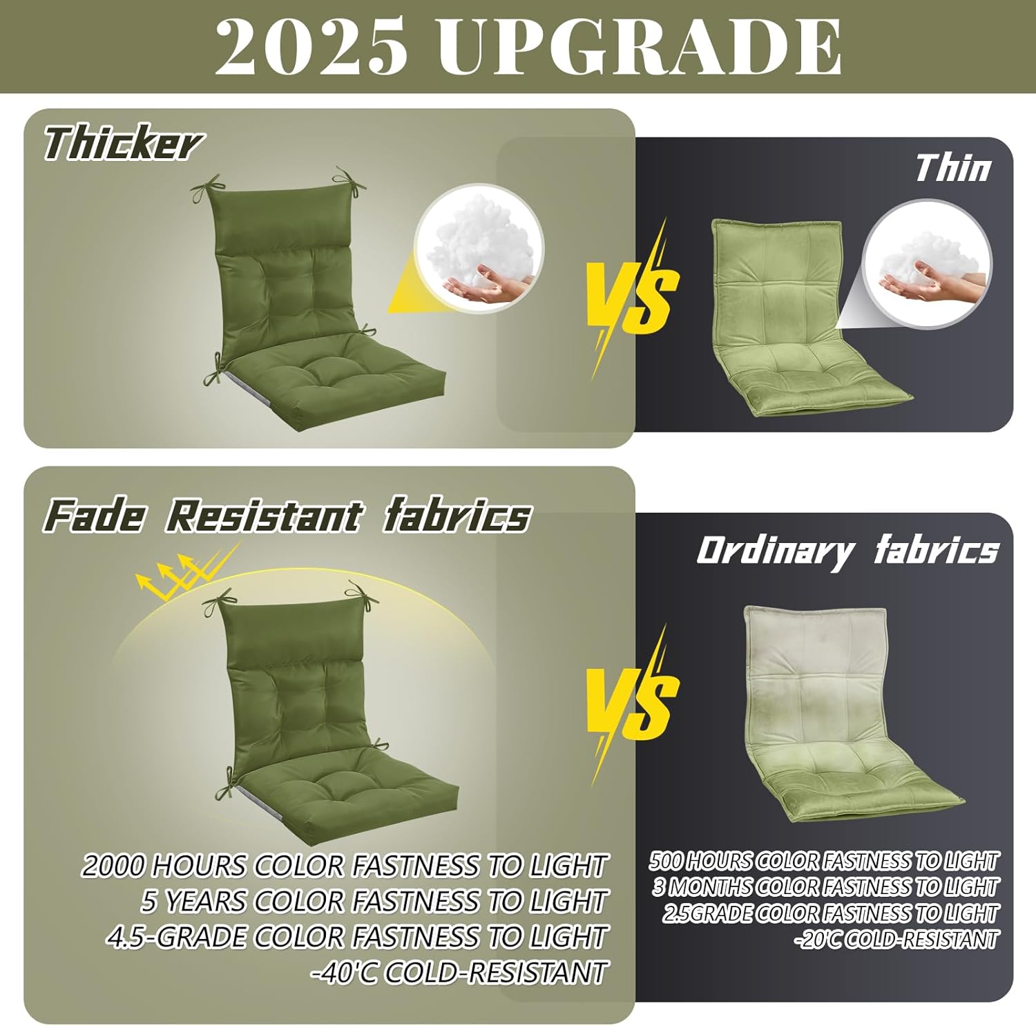 Sintuff 4 Pcs 44 x 21 x 4 Patio Chair Cushions Outdoor Chair Cushion Seat/Back Tufted Pillow with Ties Water Resistant Replacement Indoor Patio Furniture Outdoor Furniture (Solid Color,Moss Green)