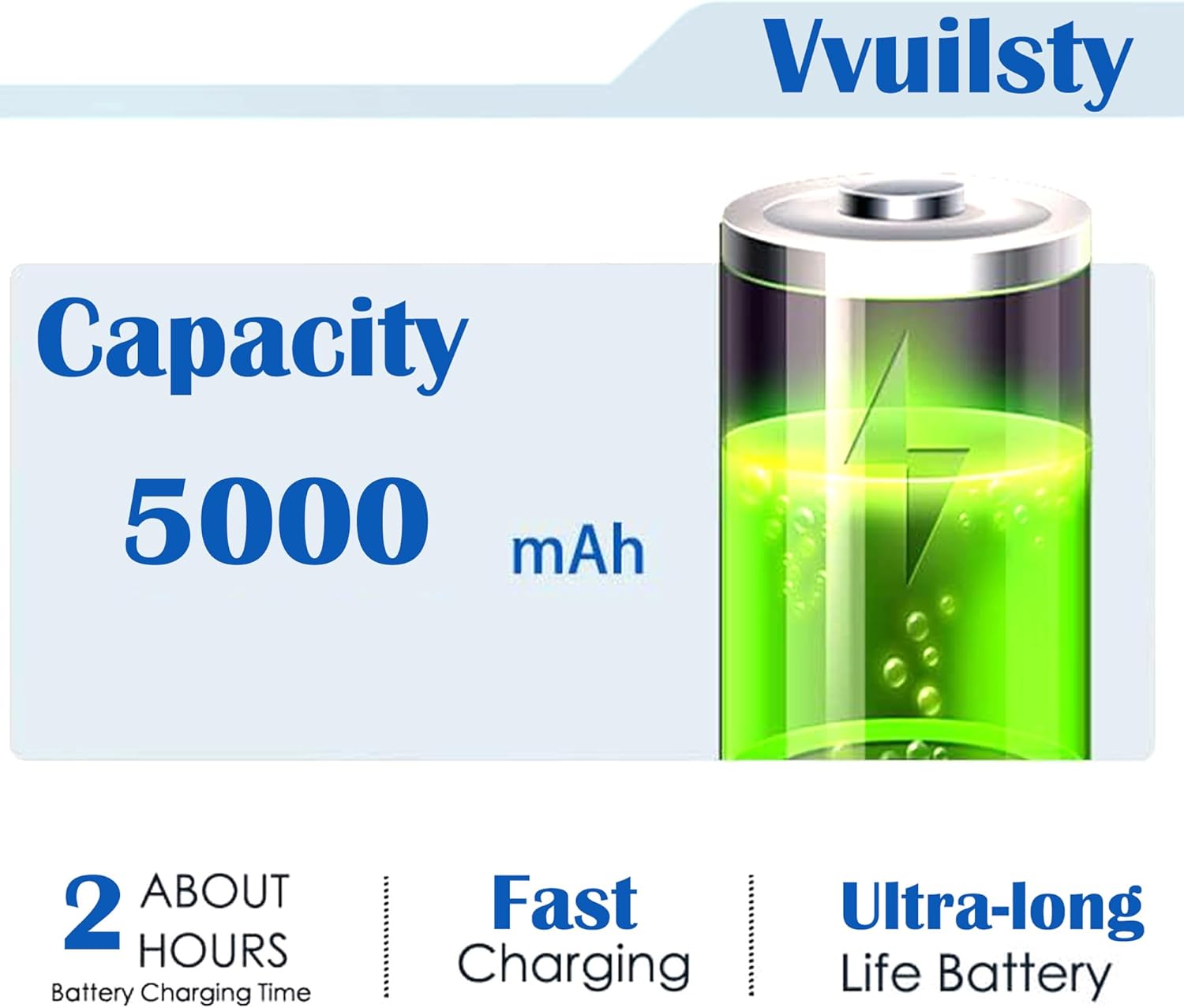 Vvuilsty EB-BT307ABY Replacement Battery for TAB A 8.4 2020 T307 SM-T307U EB-BT307ABY,Rechargeable 0 Cycle Battery Compatible with Samsung Galaxy Tab A 8.4 2020 T307 with Repair Tool Kits