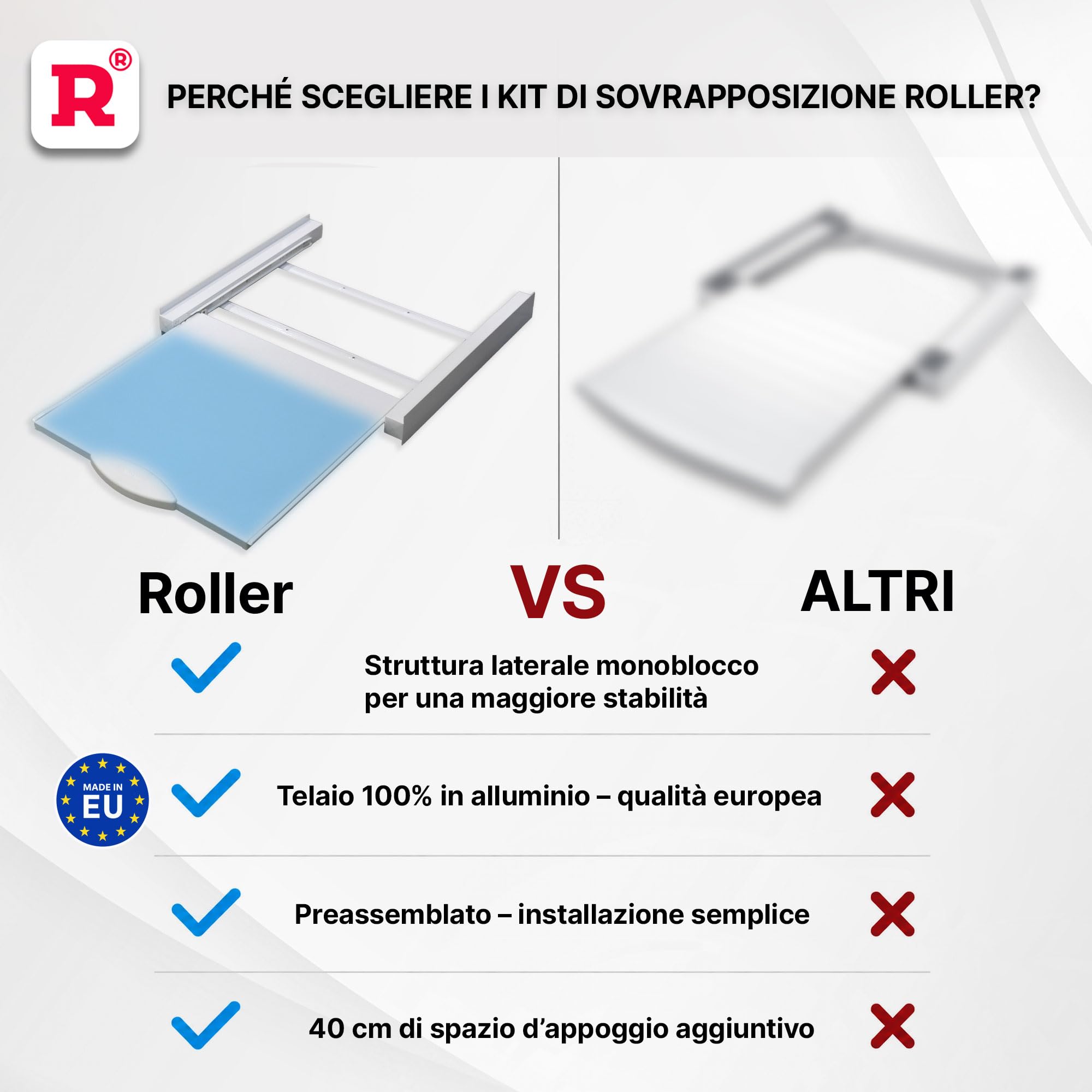 ROLLER Kappatos Kit Sovrapposizione Lavatrice Asciugatrice con Ripiano