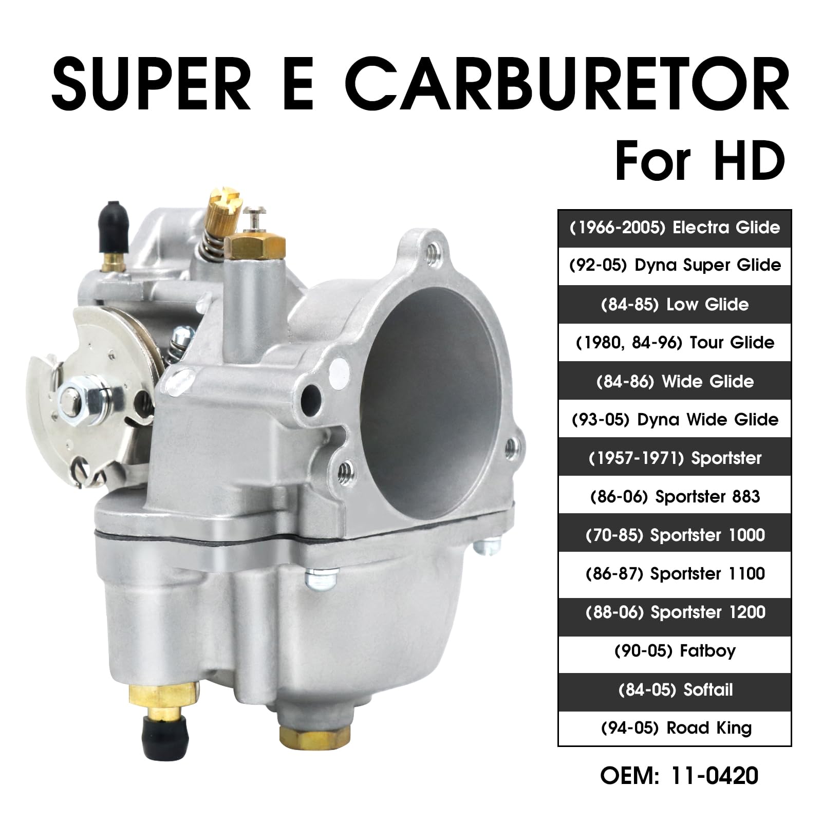 Carburateur