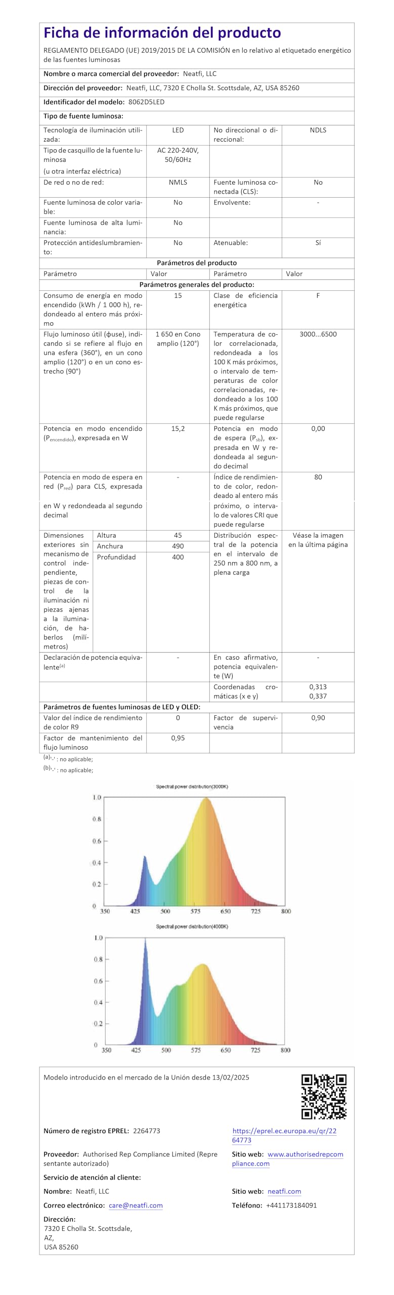 Neatfi Elite XL LED Lampada ingrandente, 3 diottrie con 12 diottrie, dimmerabile, 3 modalità di luce (3000K/4000K/6500K), priva di abbagliamento, braccio regolabile (Bianco, 18 CM Lente in Vetro)