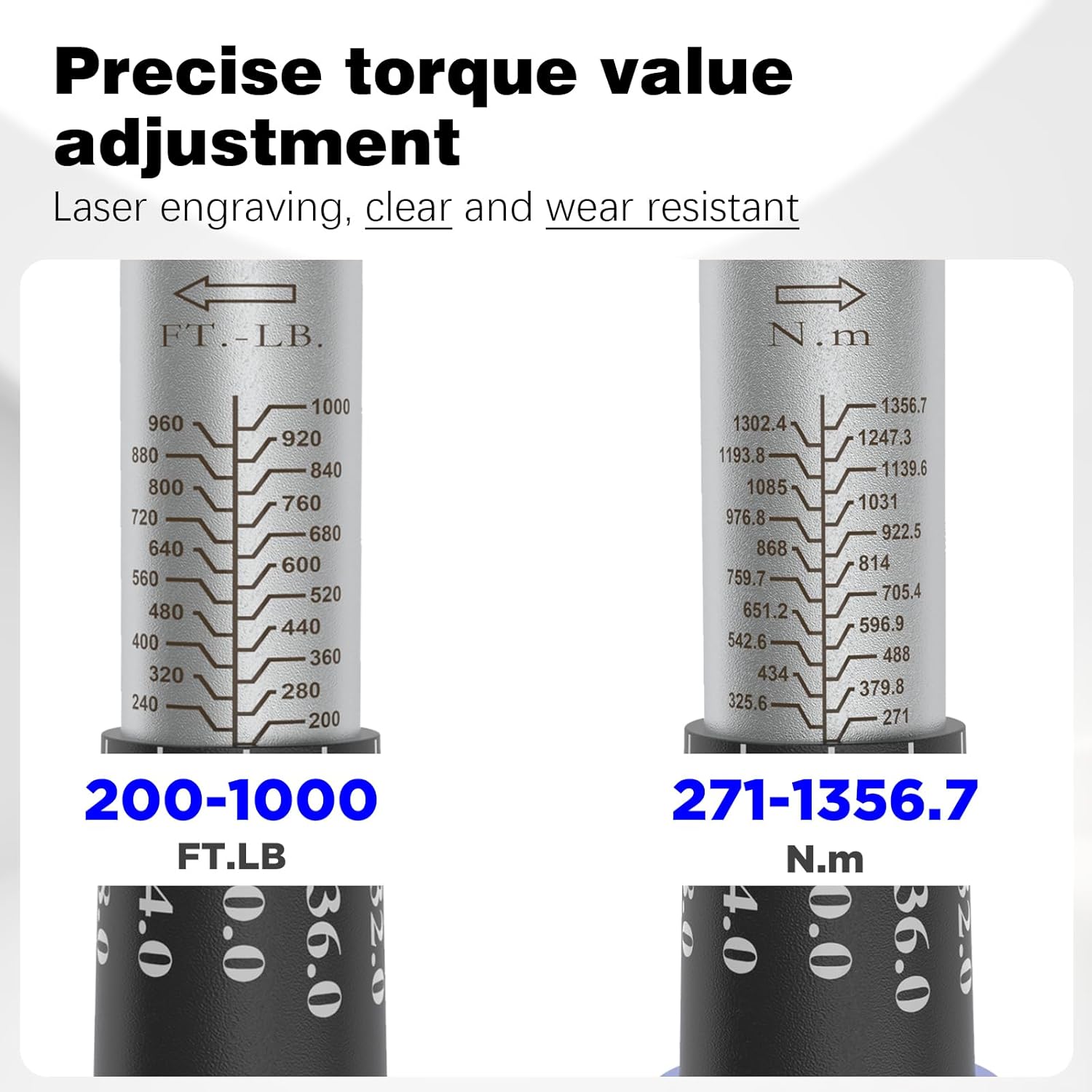 SuZhi 1 Inch Drive Torque Wrench 200-1000 FT.LB / 271-1356.7N.M/Aluminum Alloy handle & Cr-Mo Material Head, Heavy Duty, Professional,Dual Direction, Store in Solid Case