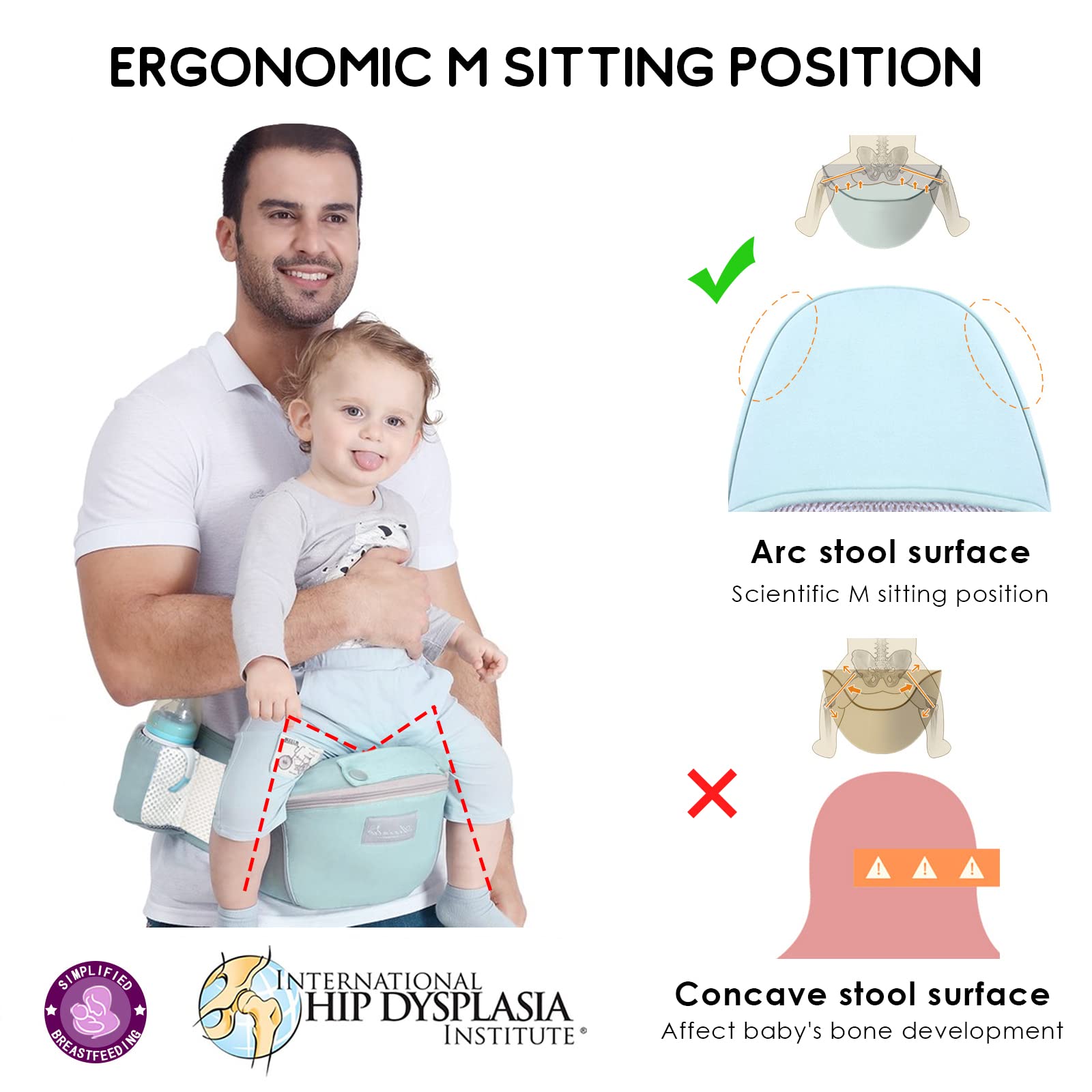 SONARIN Traspirante Multifunzione Marsupio Neonati con Sedile,Portantina Porta Bambino Fascia Porta Bebè Ergonomico Regolabile per Neonati Bambini 0-36 Mesi,Tutte le Posizioni(Rosa)