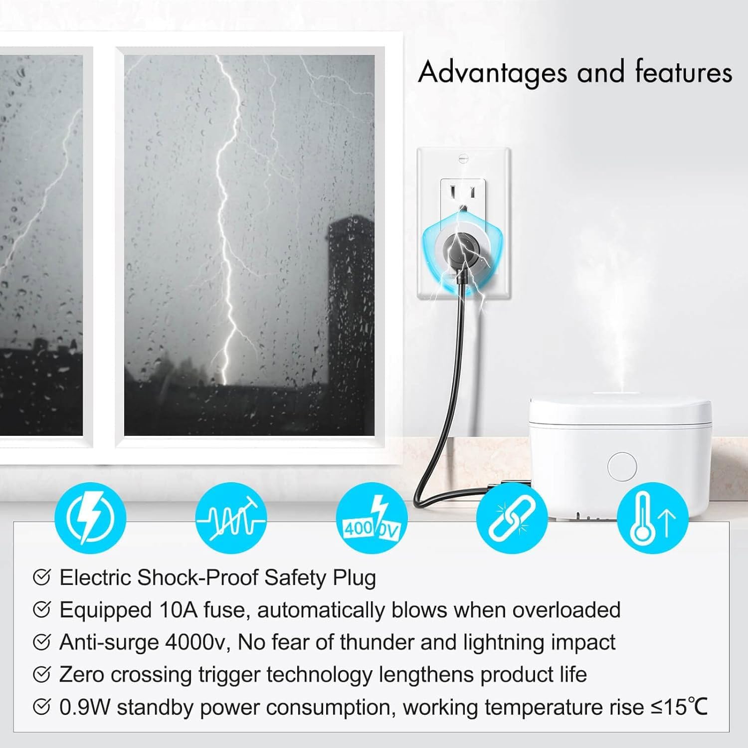 WiFi Smart Outlet Plug with Remote GreenCycle Electric Smart Plug with Wall Switch Compatible with Alexa and Google — view 5