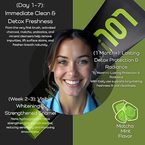 Miniatura 4 de LOL Pasta de dientes blanqueadora de carbón activado desintoxicante  Nano hidroxiapatita, probióticos, matcha, aceite de romero, xilitol, sin flúor