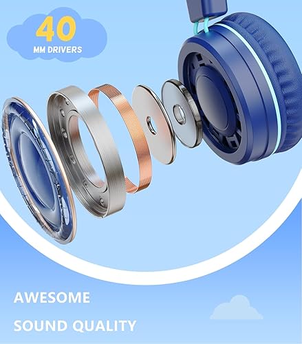 Miniatura 3 de Auriculares USB Tipo C Mejorados para Niños para la Escuela, Volumen Seguro Limitado de 94dB, Sonido Estéreo HD, Auriculares Plegables Ligeros