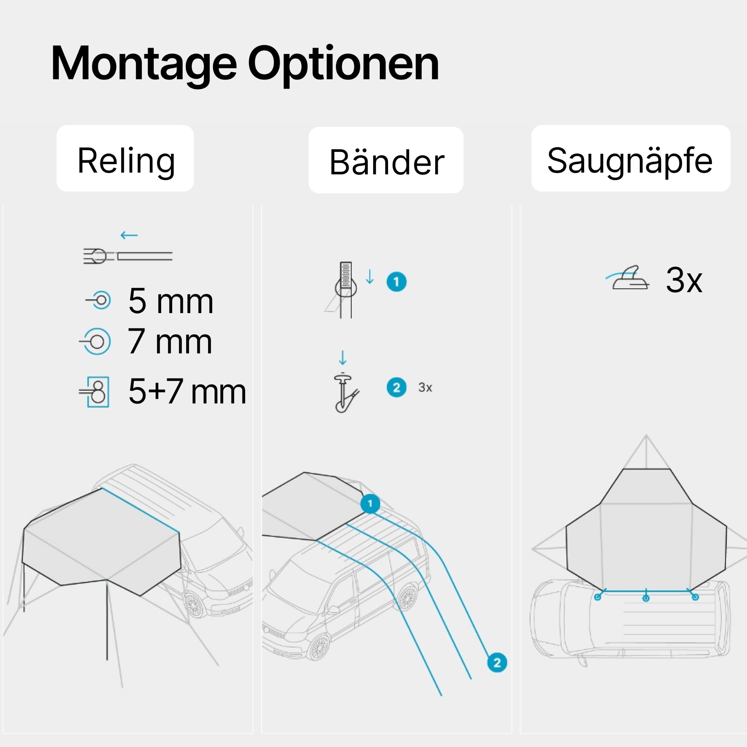 qeedo Motor Tarp TC Baumwoll-Sonnensegel für Bus und Auto mit Kederschiene und Saugnäpfen