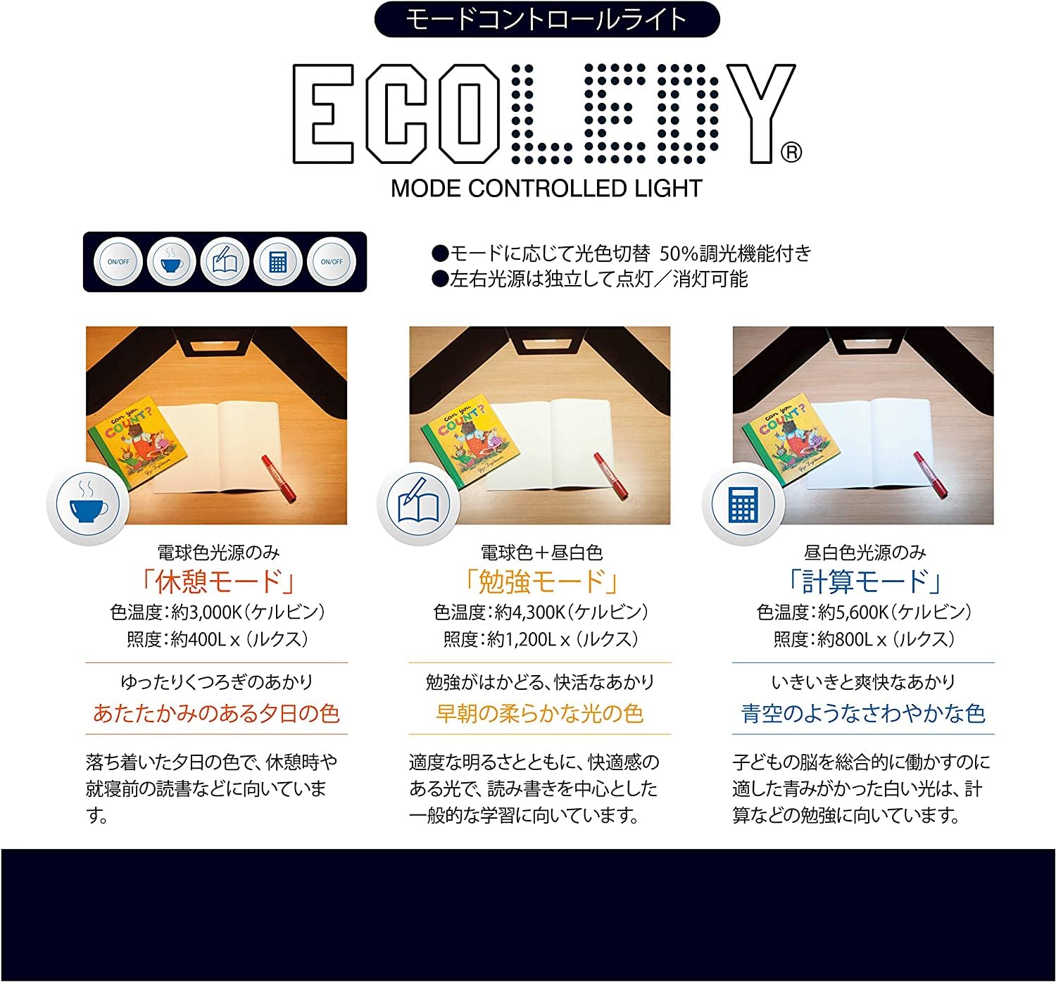 Amazon | コイズミファニテック(koizumi furnitech) KOIZUMI (学習机 
