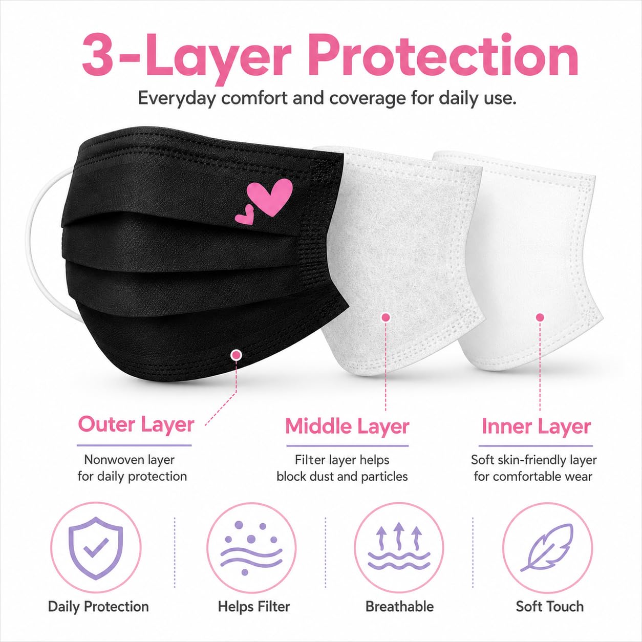 Cute Pink Face Masks - 50 Pack -4