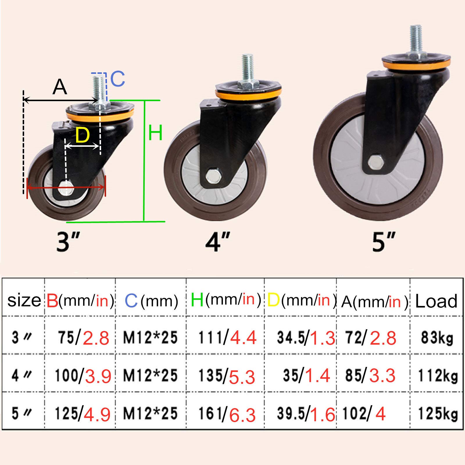 Roulettes pivotantes for meubles, roulettes pivotantes en caoutchouc robustes, roulettes de remplacement, roulettes de chariot for meubles, roulettes de transport industrielles, roulettes à spirale, t