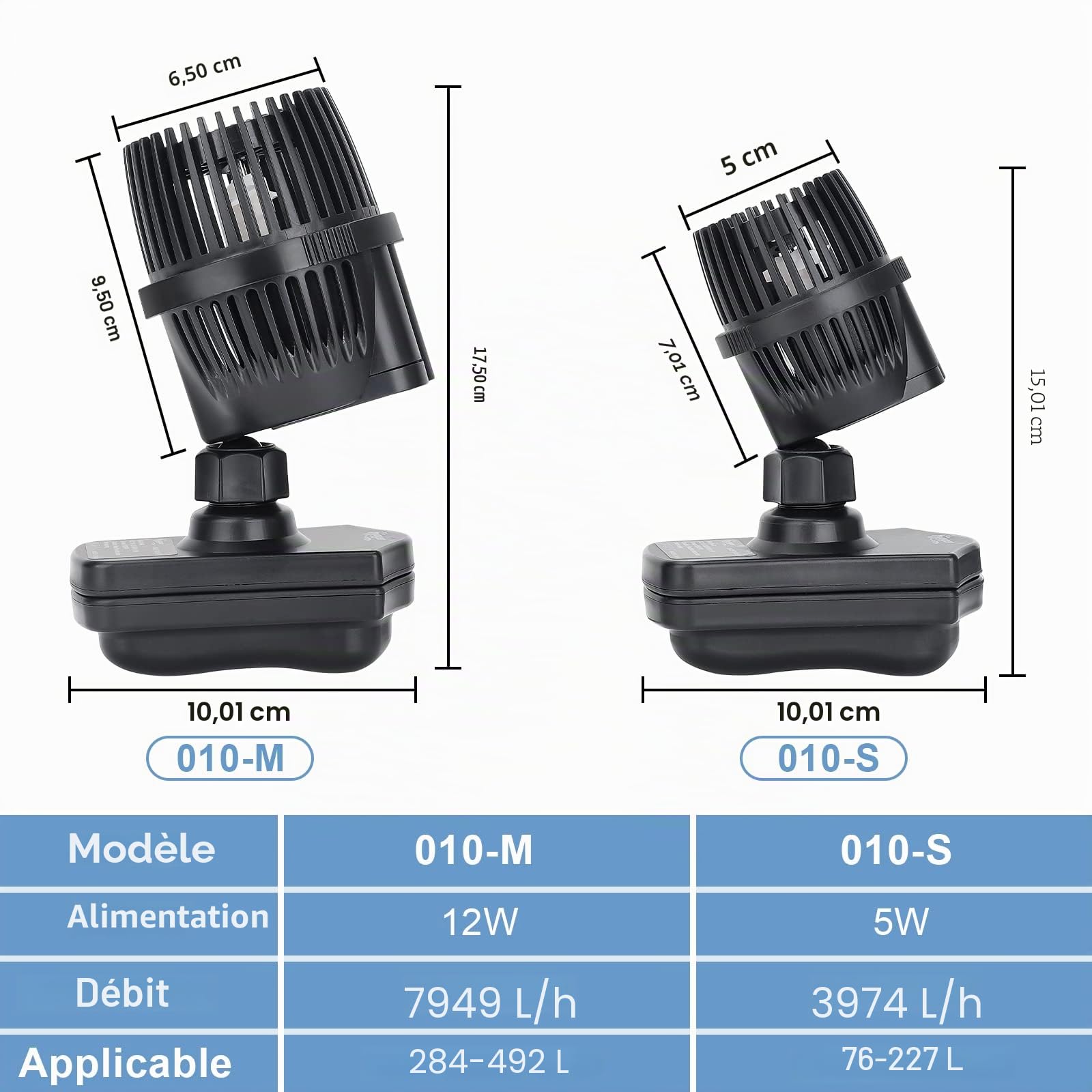 hygger 7875 LPH Pompe de Brassage Aquarium 360 ° Rotative Pompe de Circulation pour Aquarium, 12W Wavemaker Pompes à eau pour Aquarium