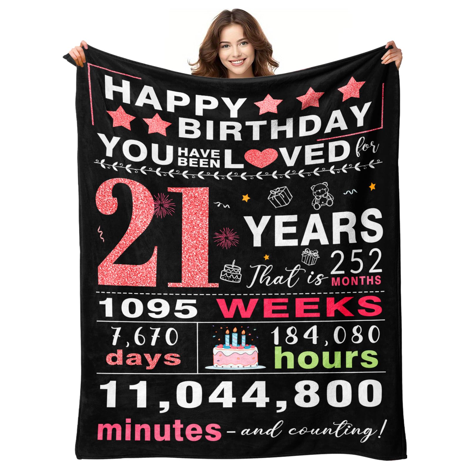 YPURTSD 21st Birthday Gifts for Her - Gifts for 21 Year Old Female - 21 Birthday Decorations for Her - Twenty-one YR Bday Gift for Women Female