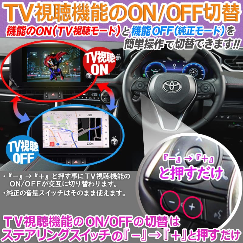 Amazon | エンラージ商事 RAV4 PHEV 10.5インチ ディスプレイ 
