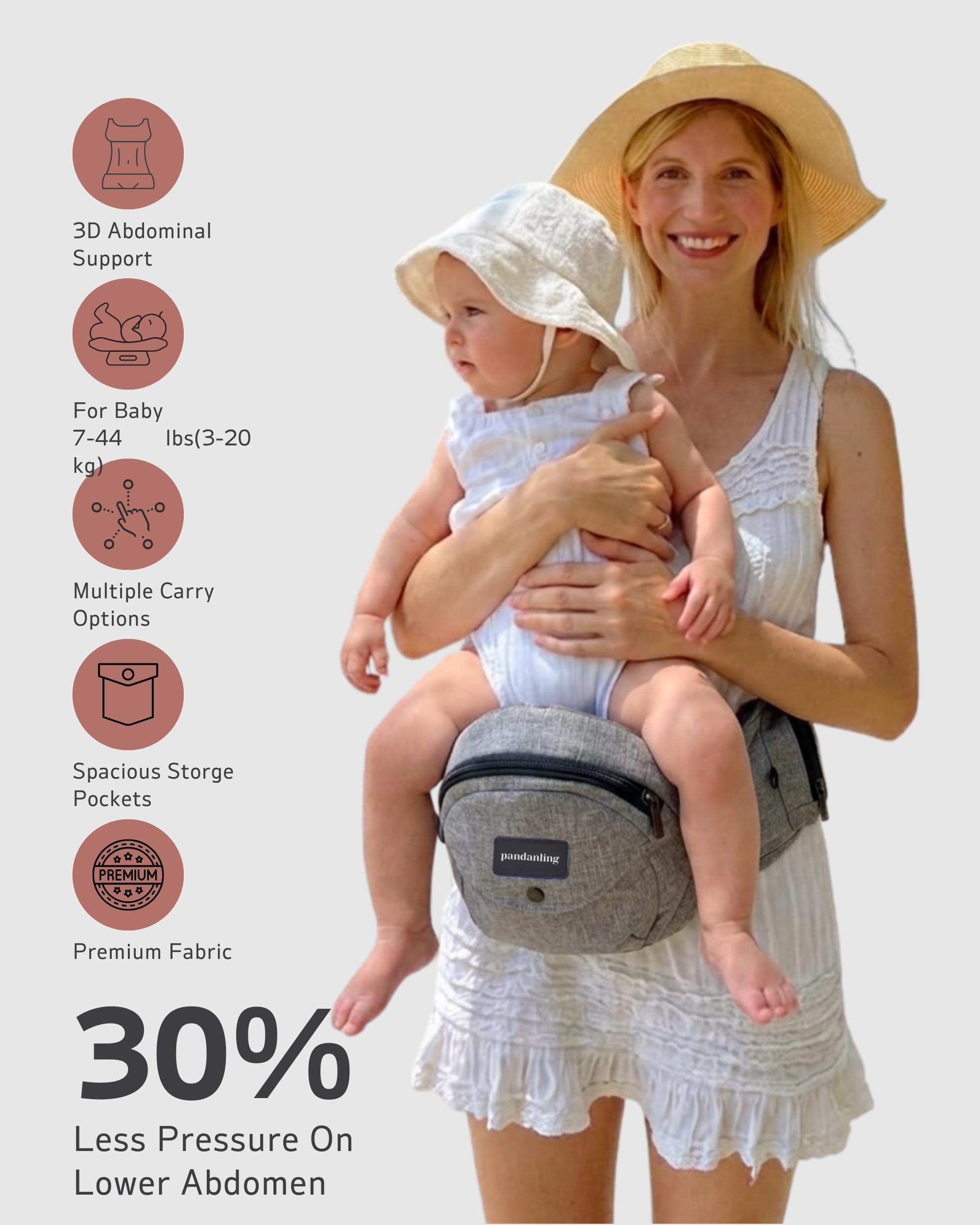 Nosidło z Siedziskiem Biodrowym, 0-36 Miesięcy, Szary | Laureat Mom's Choice Award. Ergonomiczne nosidło dla dziecka z siedziskiem biodrowym, 6 pozycji. Bezpieczeństwo. 3-35 kg.