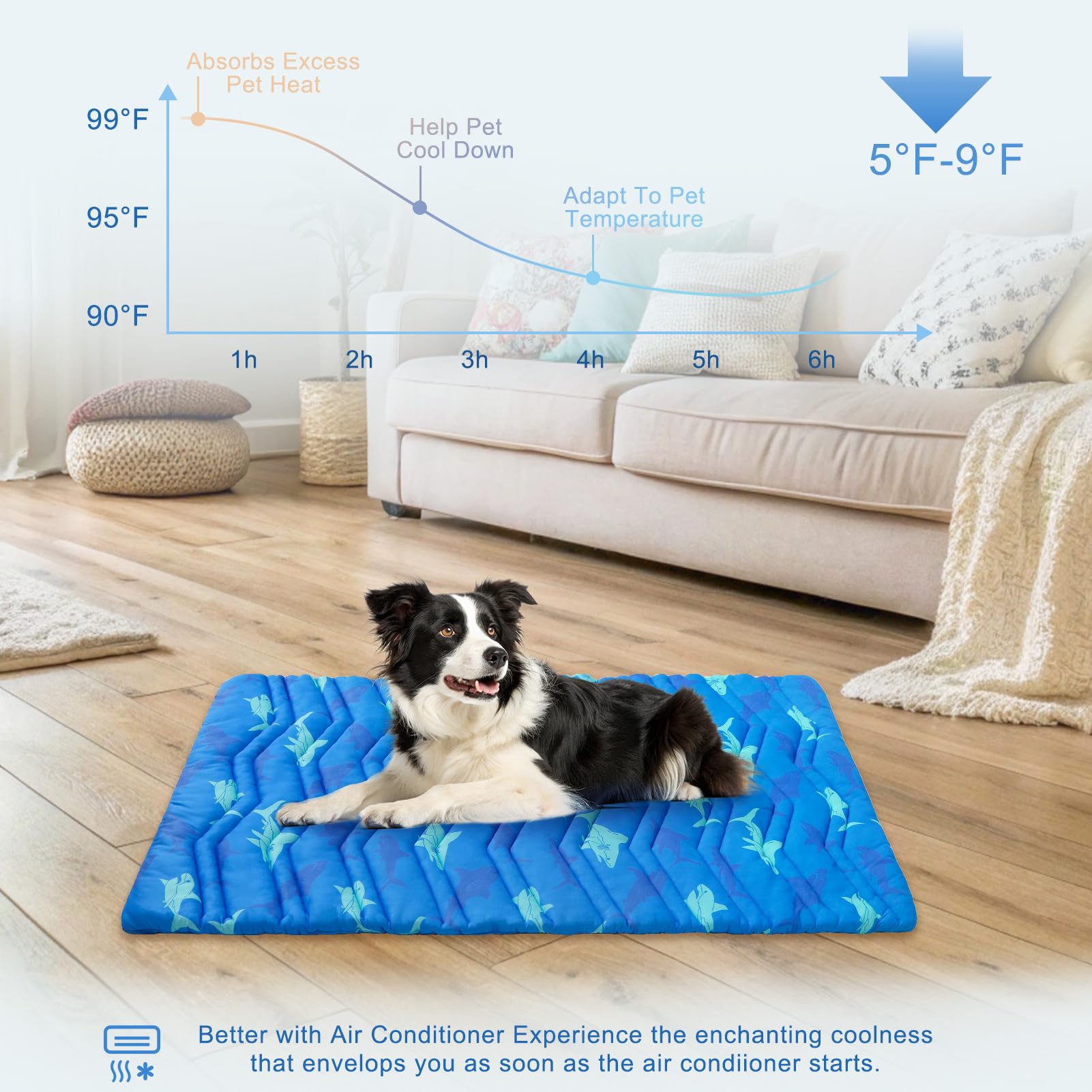 BEAUTYZOO Tapis de refroidissement pour chiens de très grande taille, 150 cm x 101,6 cm, coussin réversible, auto-refroidissant