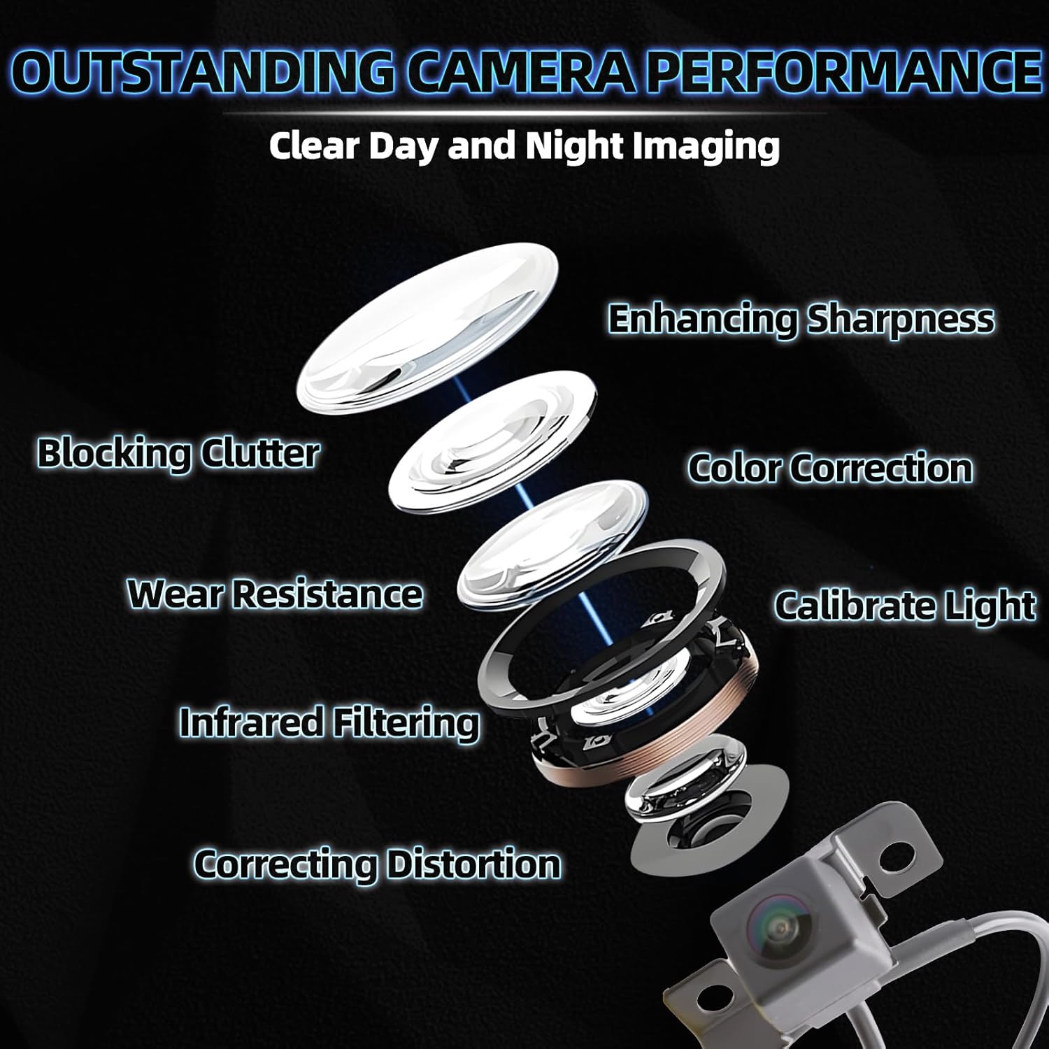 MITZONE Rear View Backup Camera for Car Compatible with 2009 2011 2012 2013 Kia Sorento Parking Asist Camera 1080P HD 120-170° Wide-Angle Coverage 95760-2P202 95760-2P201