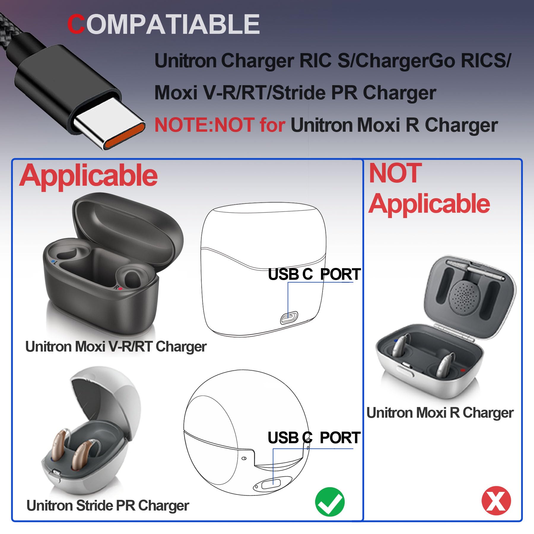 Cavo di ricarica USB di tipo C per pistola da massaggio, compatibile con BOB e Brad, FVZ, TheraGun, Renpho Mini, TOLOCO, RAEMAO, Medcursor, pistole da massaggio | Cavo in nylon intrecciato da