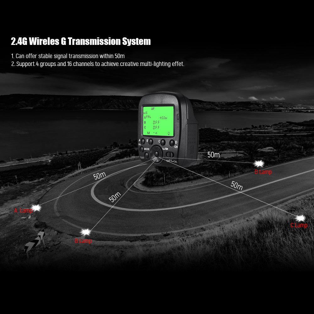 Karlak Disparador de flash , 2.4 GHz TTL Wireless Flash Trigger Transmitter HSS 1/8000s 4 grupos 16 canales LCD Display Reemplazo para A77II A7RII A7R A58 A99 ILCE600L