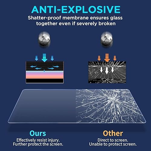 Miniatura 5 de Protector de pantalla de vidrio templado para Chevy TahoeSuburban 2021-2026  Pantallas dobles de 12.6 pulgadas para asientos traseros  Juego de 2