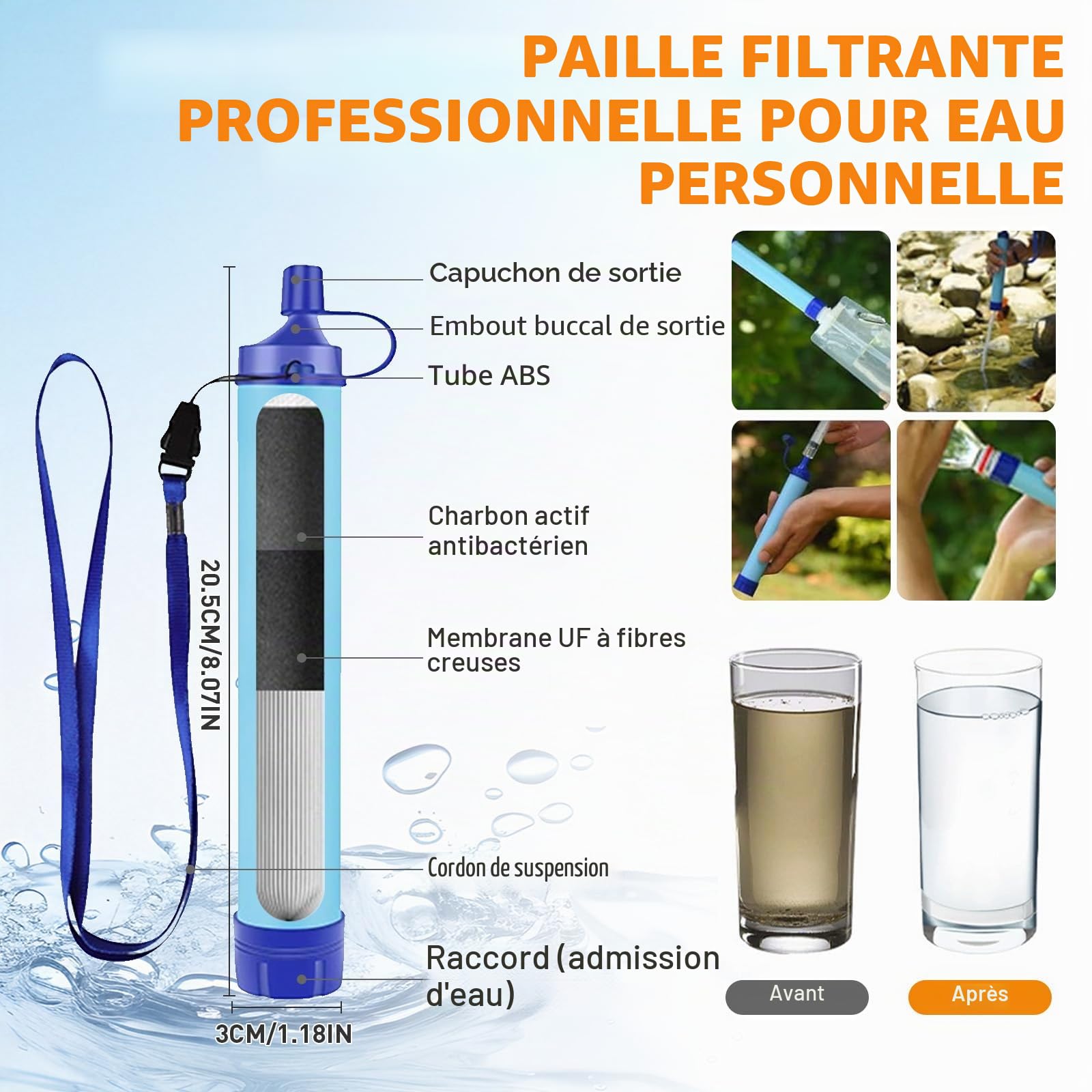 Kit de survie avec kit de premiers secours, 180 pièces, équipement de survie avec filtre à eau, paille, lampe de camping, pince multifonction, couteau pour homme, pince pliante, aventures de voyage