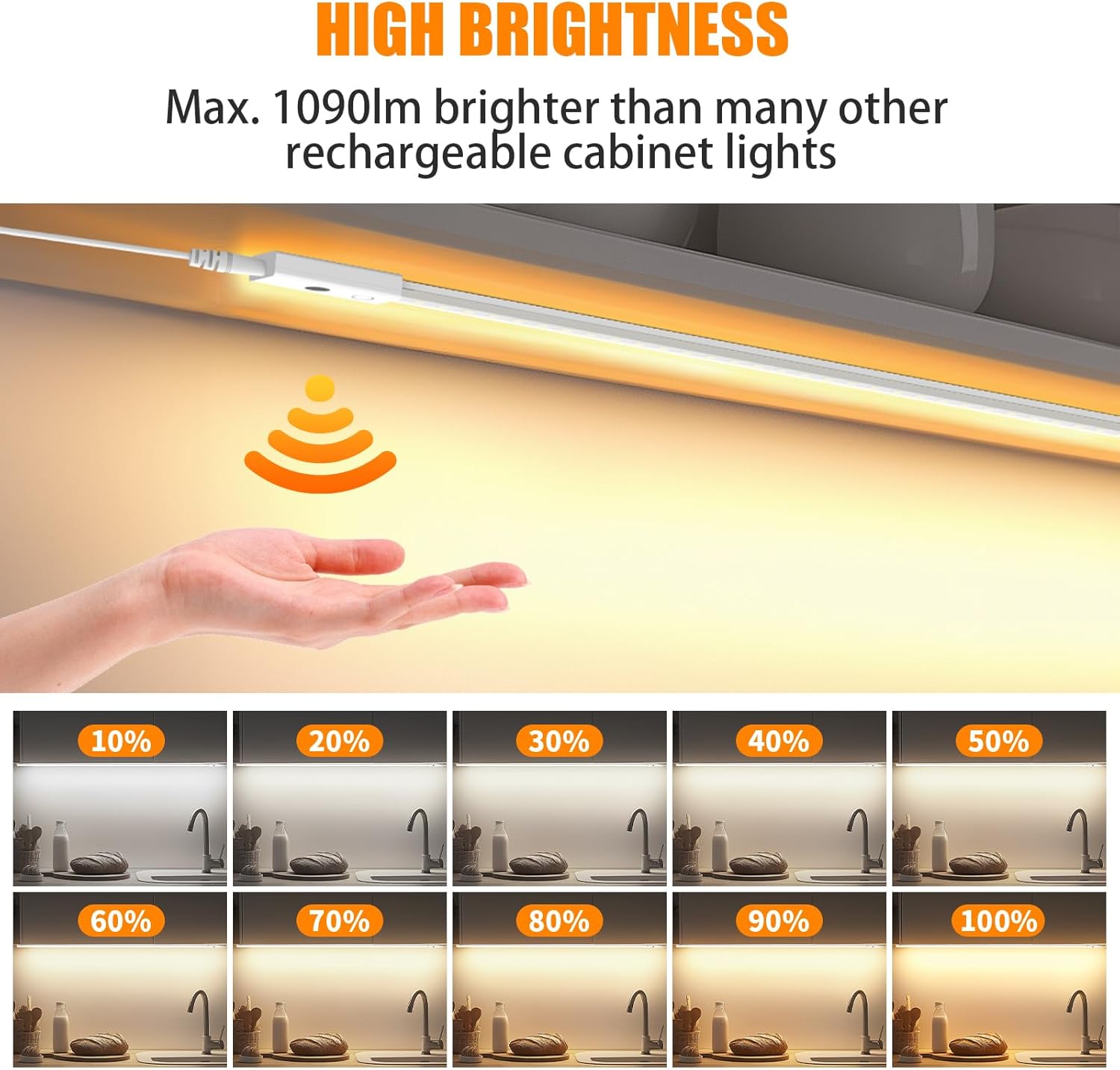 Smart Under Cabinet Lights, 40in Plug in Under Cabinet Lighting with Handwave Sensor, Bright Dimmable 5 Color Temp Stick on Closet Light, Slim Cuttable Under Counter Lights for Kitchen Desk Shelf