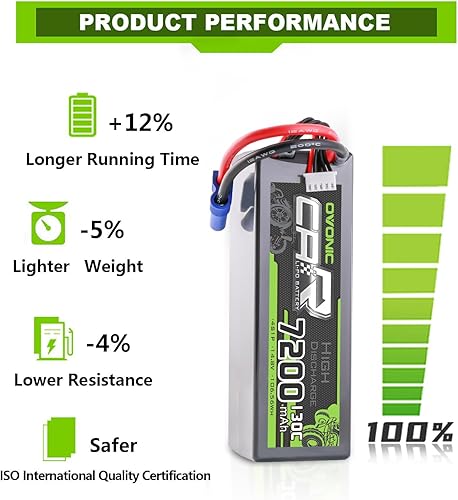 Miniatura 3 de OVONIC 4S LiPo Batería 7200mAh 14.8V 130C RC Batería con conector EC5 (paquete de 2)