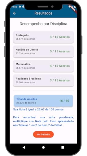 Concurso Nacional Unificado - 1º Simulado Bloco 08