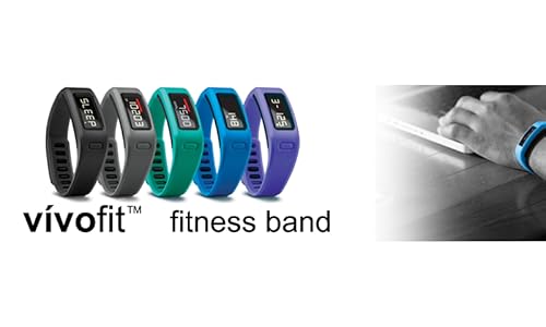 Heart Rate Monitors USA