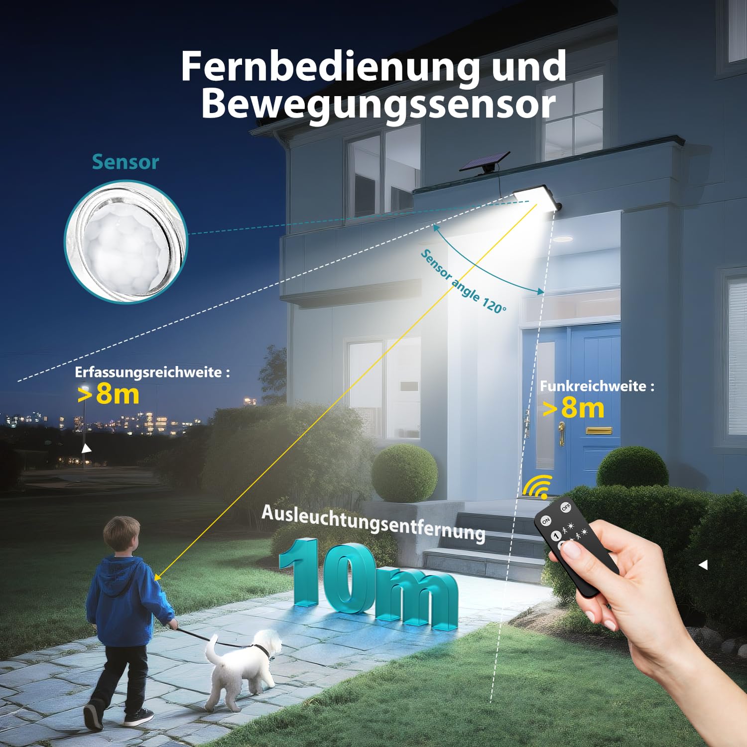 kolpop 4 confezioni di faretti a LED per esterni, solari, con sensore di movimento, con telecomando, IP65, impermeabile, luce solare, 3 modalità, luce solare esterna, potente per giardino, cortile