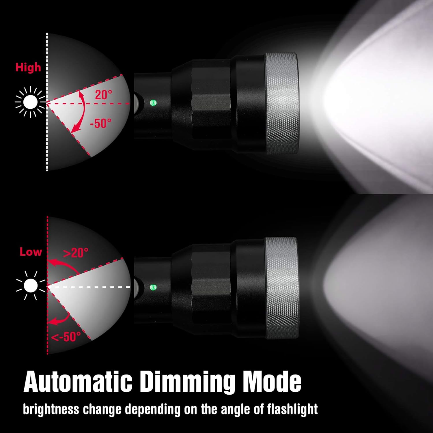 Craftsman CMXLFAG65280 Spotlight Flashlight Emergencies Image