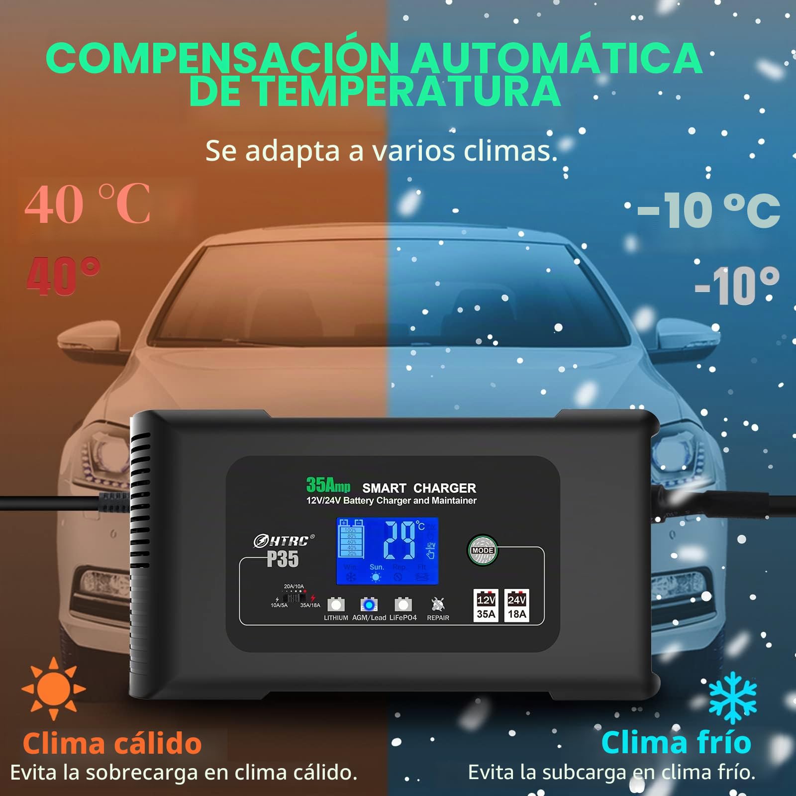 Haisito Cargador Baterías Coche 12V/24V 35A, Cargador de Baterias Coche y Moto Rápido Inteligente, Mantenedor y Desulfador para Baterías de LiFePO4 Litio Plomo ácido (AGM, Gel, EFB, SLA, VRLA)