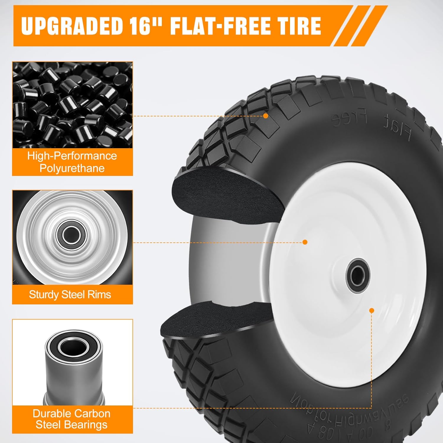 Yesker 4.80/4.00-8" Tires and Wheels Flat-Free, 16" Solid Replacement Tire Wheel with 5/8" Axle Bore for Wheelbarrow, Gorilla Cart, Trolley, Garden Scooter Cart, 2 Pack