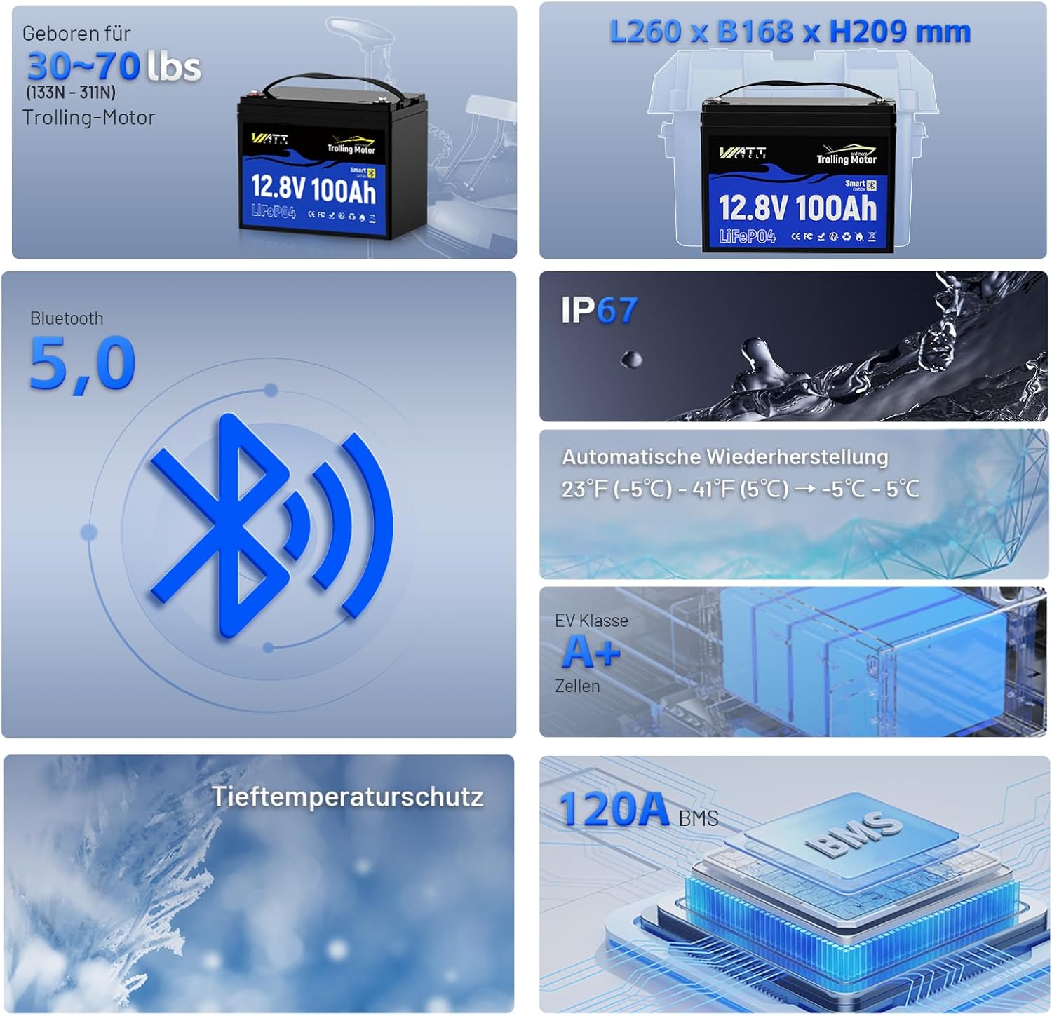 Wattcycle 12V 100Ah LiFePO4 Battery, Lithium Battery 12V 120A BMS, IP67 Marine Batteries for Trolling Motor, Built-in Bluetooth, Monitor, Mobile APP, Perfect for Boat, Marine, RV, Home Energy, Solar